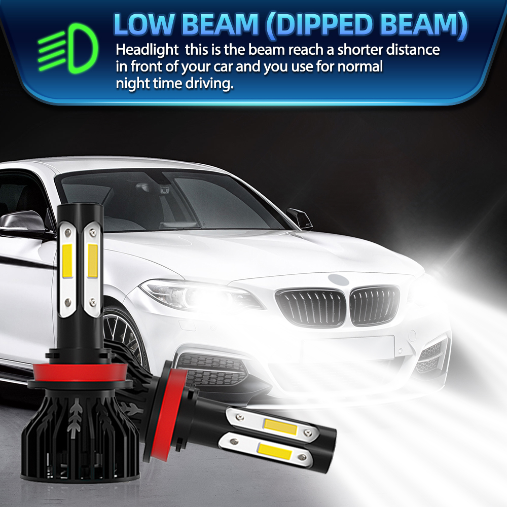 Ampoules LED de voiture super  - Headlight Aiming Tool avis et prix