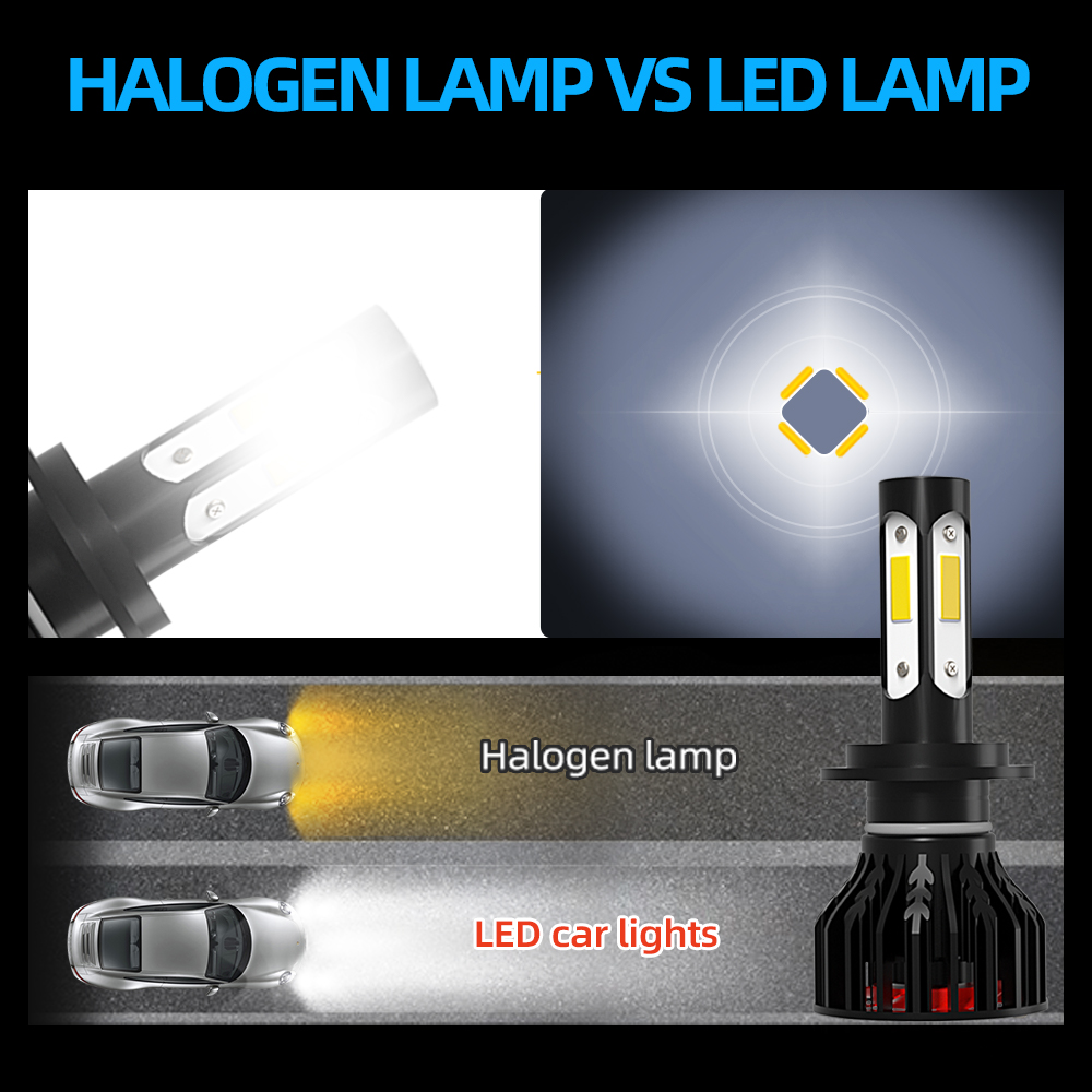 Ampoules LED de voiture super  - Headlight Aiming Tool avis et prix