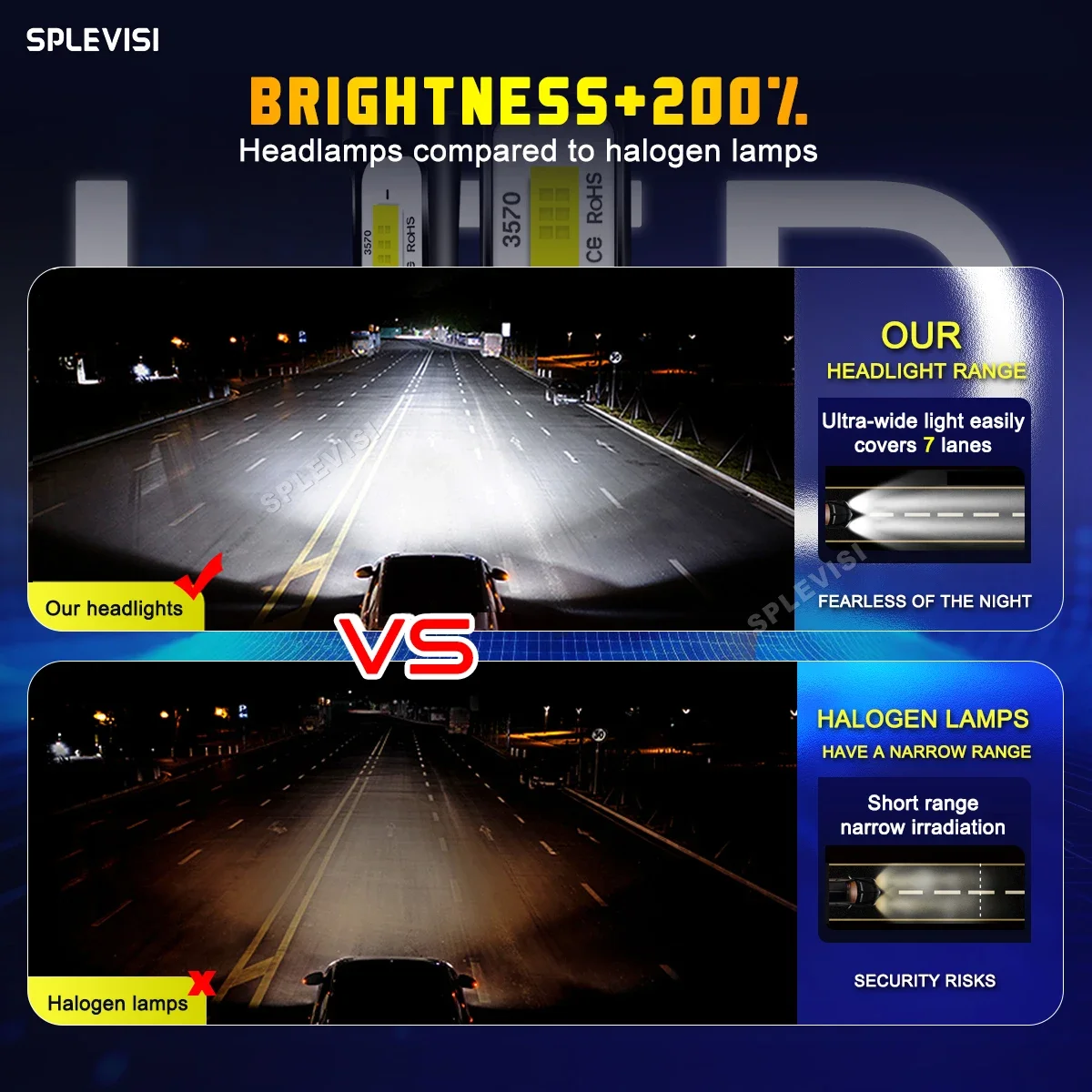 Luces Led Para Vehiculos 2x H7 - Headlight Aiming Tool avis et prix
