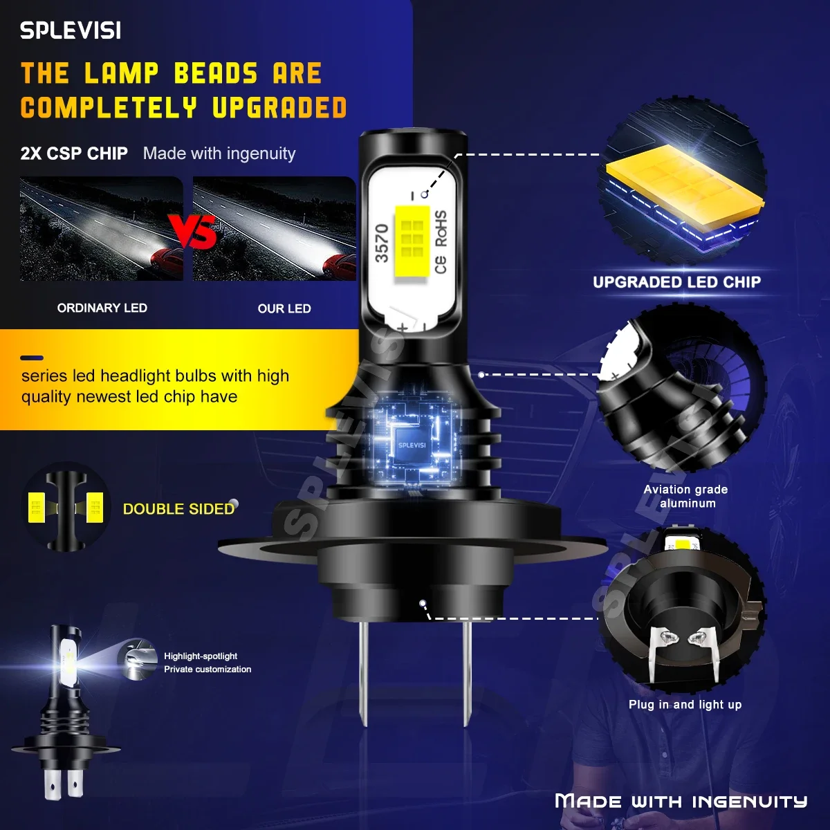 Luces Led Para Vehiculos 2x H7 - Headlight Aiming Tool avis et prix