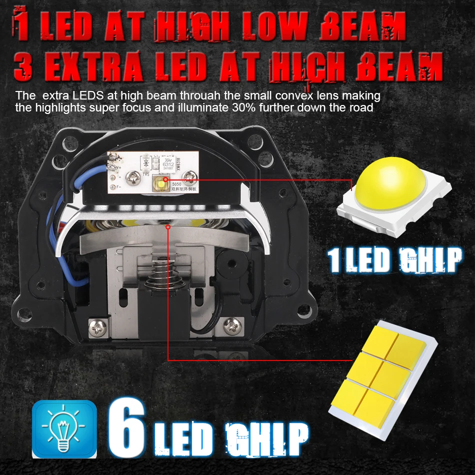Lentilles de projecteur Bi LED - Headlight Aiming Tool avis et prix