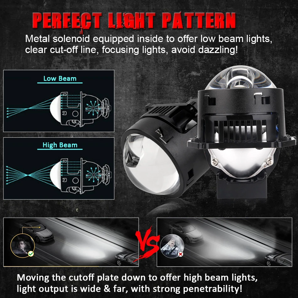 Lentilles de projecteur Bi LED - Headlight Aiming Tool avis et prix