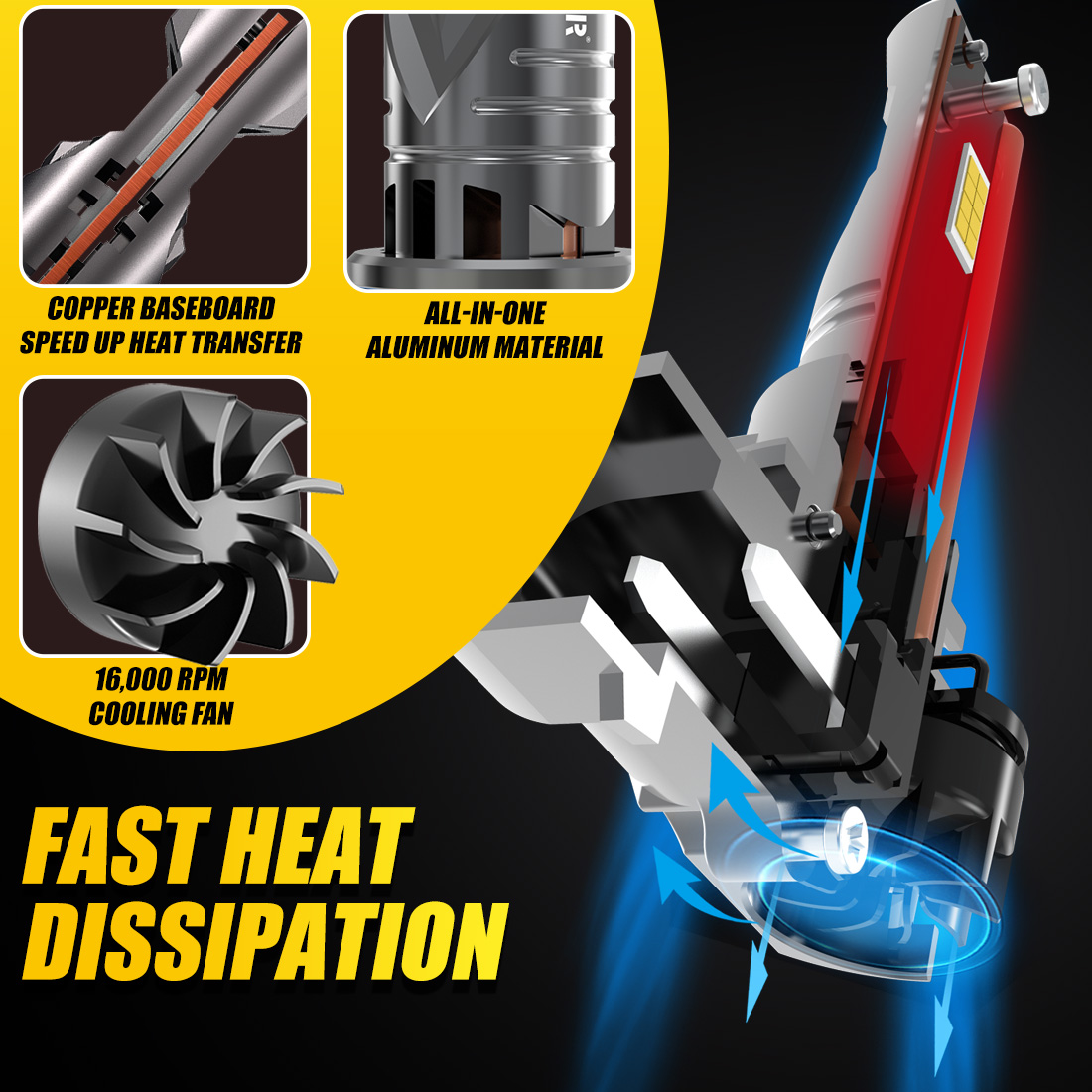 Ampoule de sauna LED HIInter p - Headlight Aiming Tool avis et prix