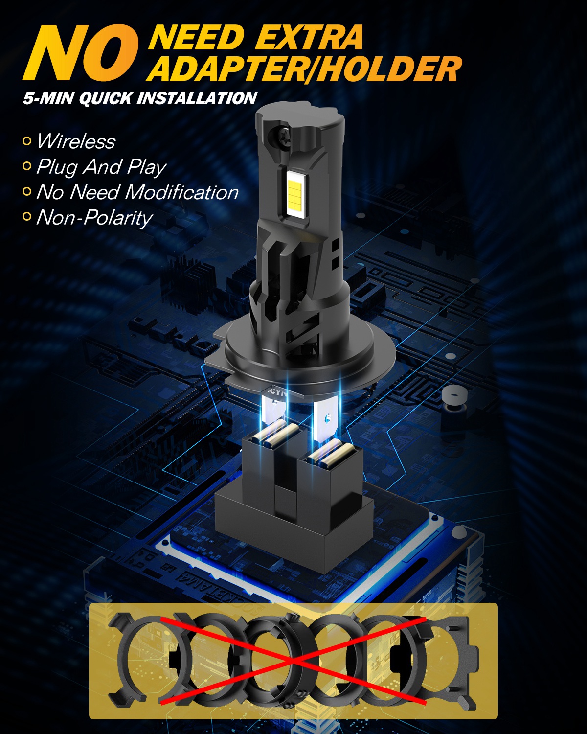 Ampoules LED sans fil Canbus p - Headlight Aiming Tool avis et prix