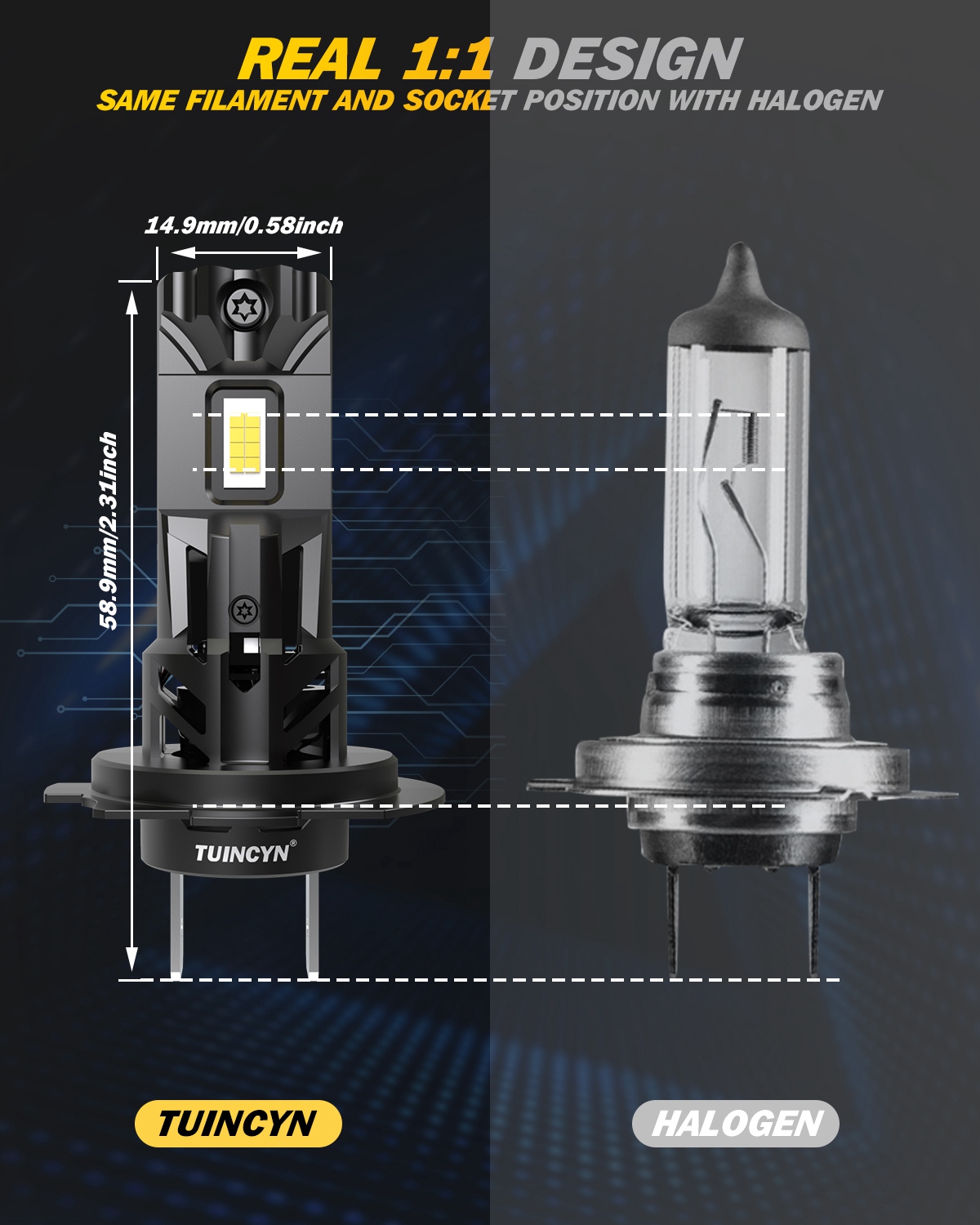 Ampoules LED sans fil Canbus p - Headlight Aiming Tool avis et prix