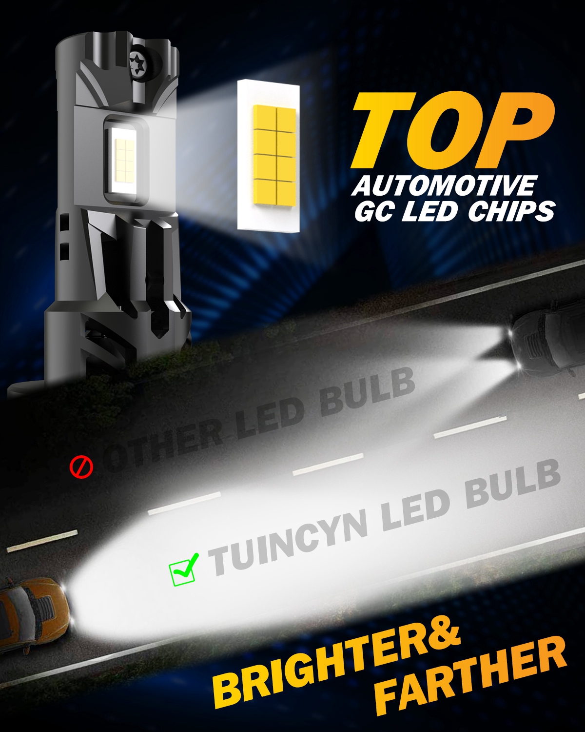 Ampoules LED sans fil Canbus p - Headlight Aiming Tool avis et prix