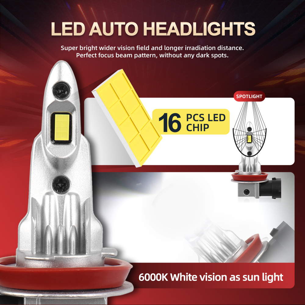 2/4 pièces phare LED sans fil  - Headlight Aiming Tool avis et prix