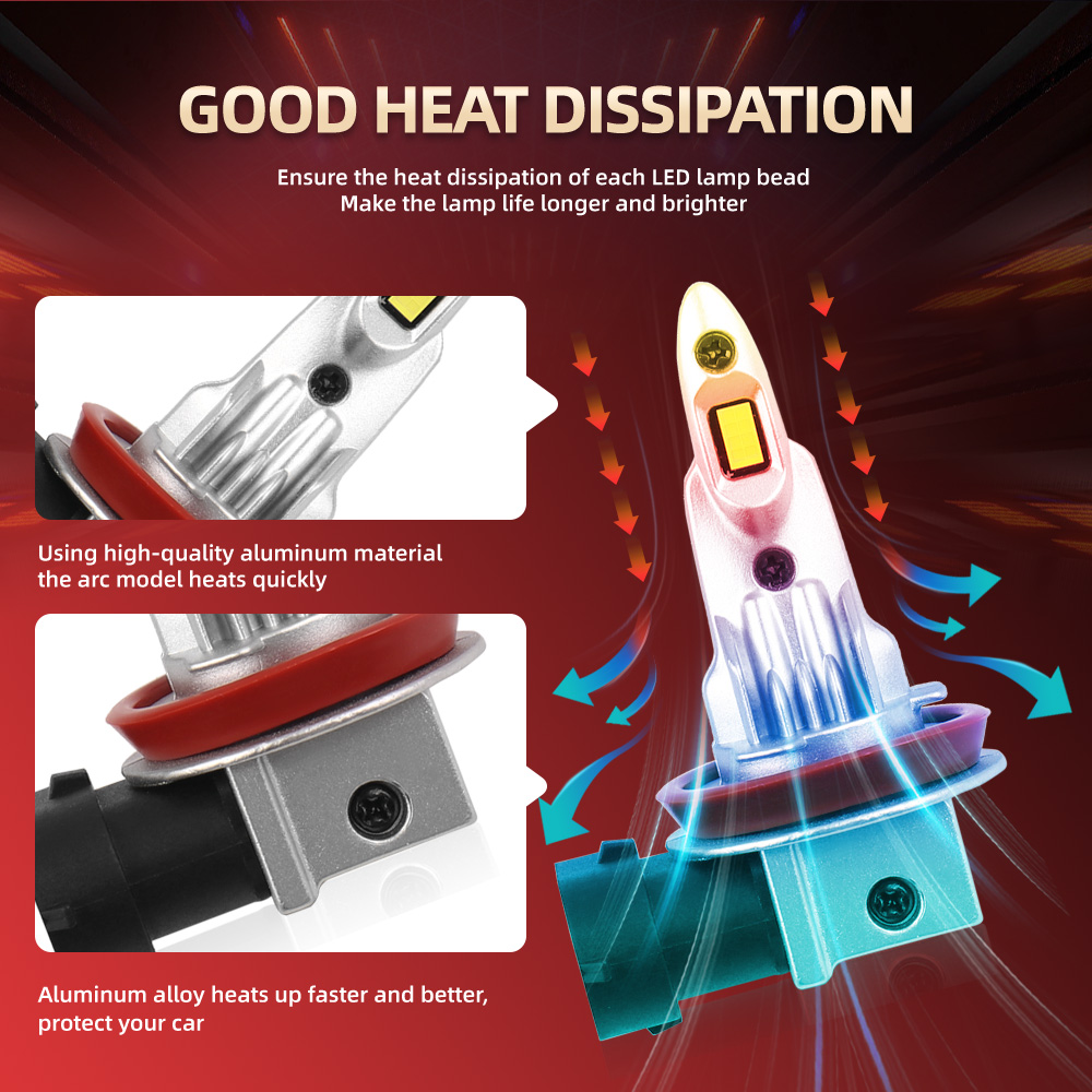 2/4 pièces phare LED sans fil  - Headlight Aiming Tool avis et prix