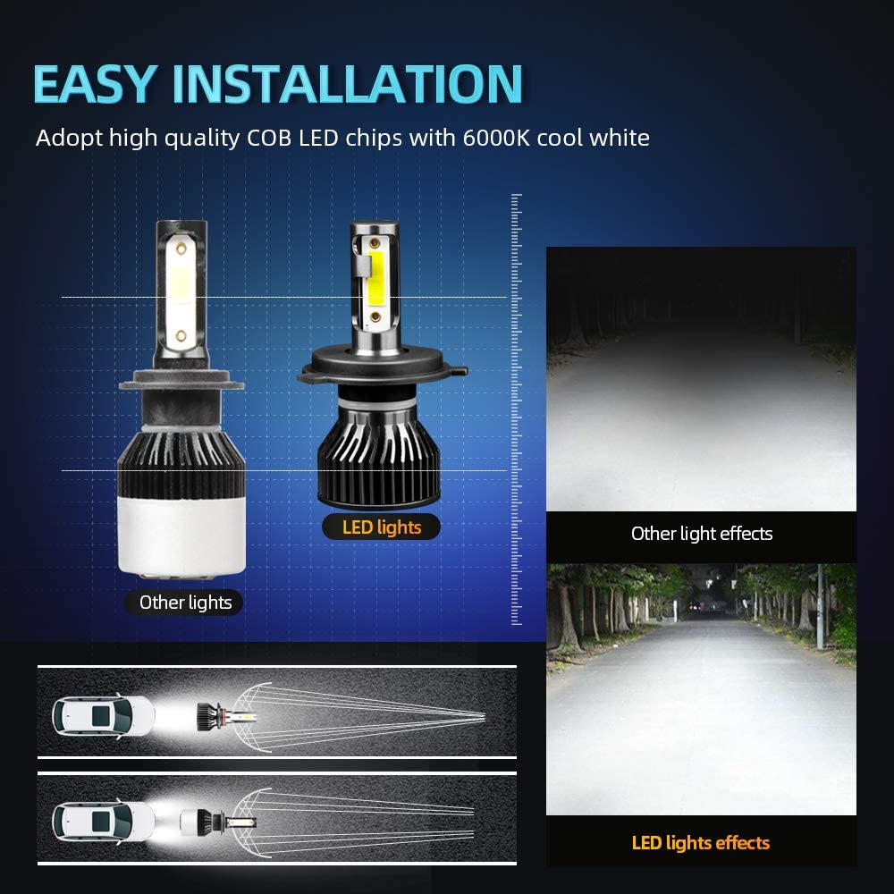 Lampe de sauna LED pour Hyunda - Headlight Aiming Tool avis et prix