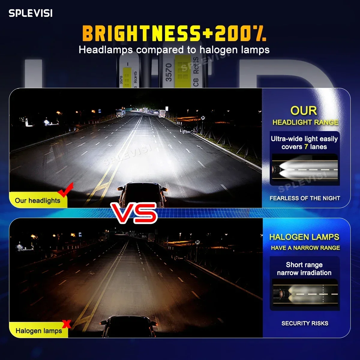 Phare LED feux de croisement p - Headlight Aiming Tool avis et prix