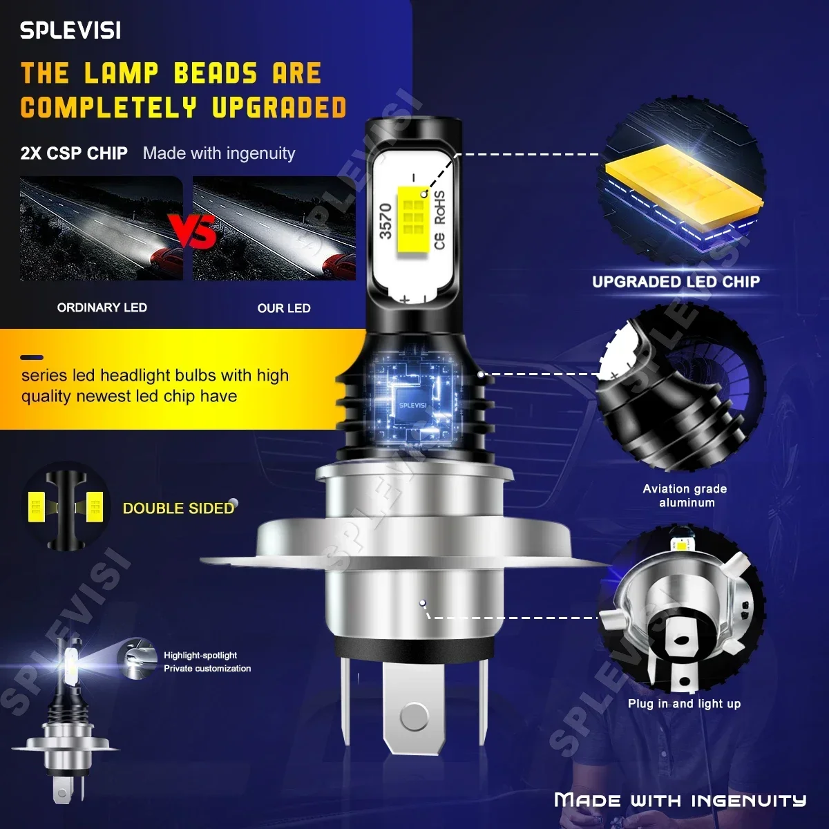 Phare LED feux de croisement p - Headlight Aiming Tool avis et prix