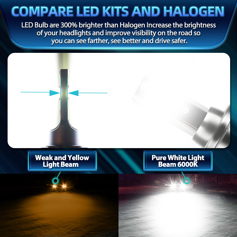 Ampoules de phares de voiture  - Headlight Aiming Tool avis et prix