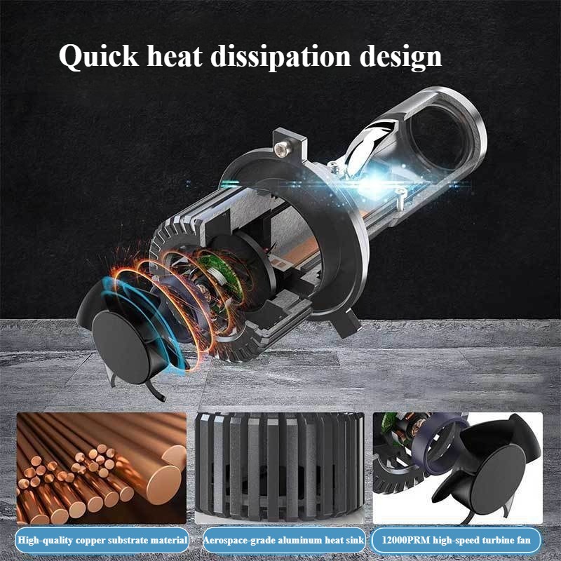 Ampoules de phare LED XTG GT4  - Headlight Aiming Tool avis et prix